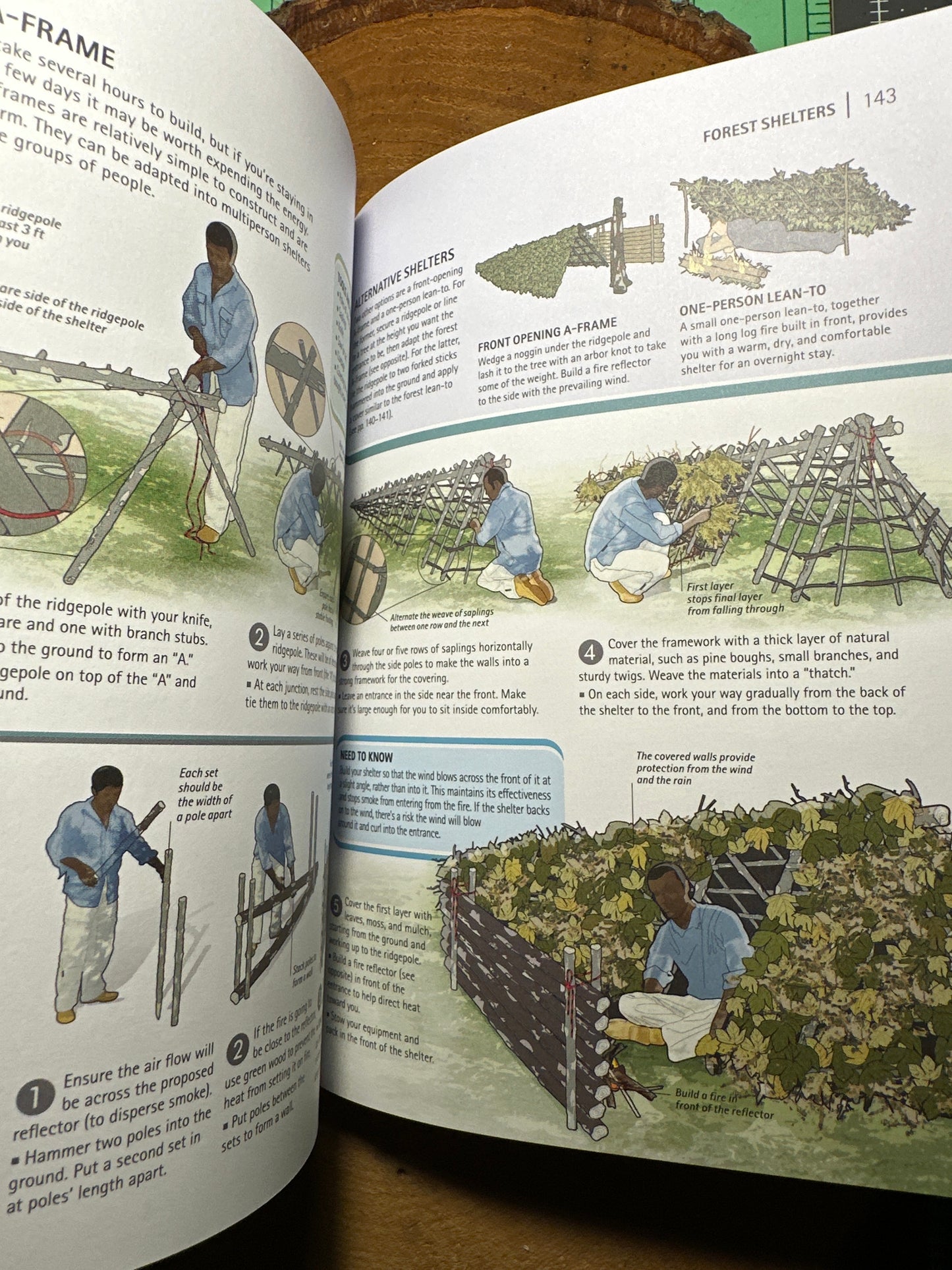 The Survival Handbook