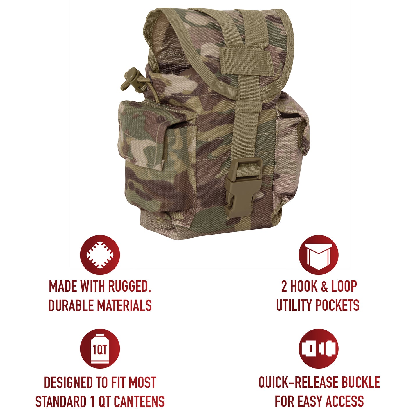 MOLLE II Canteen & Utility Pouch